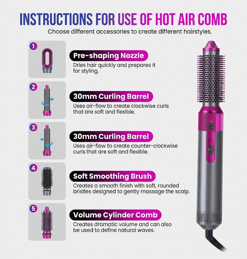 Hot Air Brush (5-in-1)