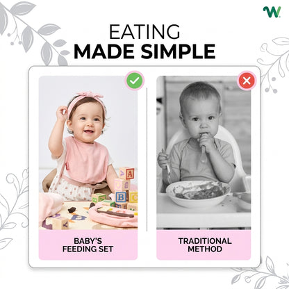 Silicone Baby Cutlery Set