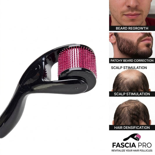 Micro Derma Roller – Tool for Face, Scalp